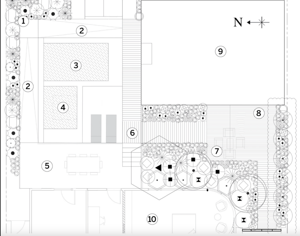 A top-down architectural plan of an L-shaped garden with labeled elements. The layout includes: (1) Pool garden area, (2) Long ramp connecting different levels, (3) Rectangular saltwater pool, (4) Square hot tub, (5) Dining terrace, (6) Boardwalk pathway, (7) Bedroom garden with diverse plantings, (8) Guest-house garden, (9) Guest house structure, and (10) Main house. The design emphasizes accessibility and functional spaces, with planting areas along the borders and around key features.